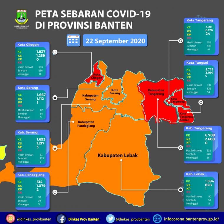 Peta penyebaran covid-19 di Provinsi Banten