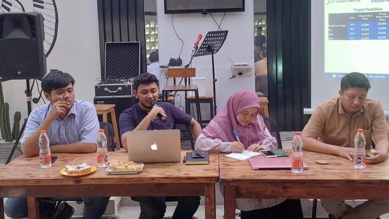 IPRC saat merilis hasil survei kepuasan kinerja pada Pj Gubernur Banten Al Muktabar. (Foto: TitikNOL)